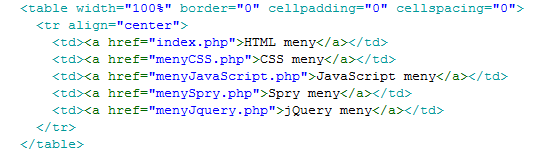 HTML meny